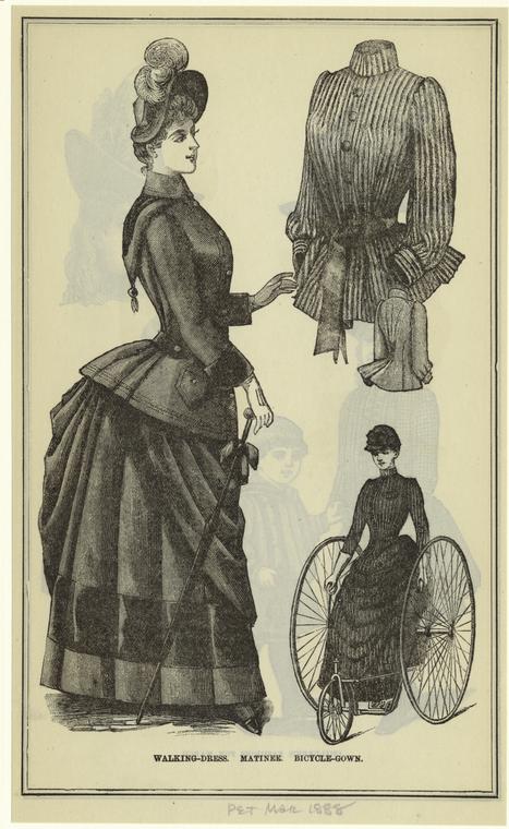 Image of 1888 print of women's "Bicycling Gowns." 
