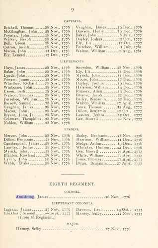 "On 30 Nov. 1776 he was appointed colonel of the Eighth Regiment of North Carolina troops..."