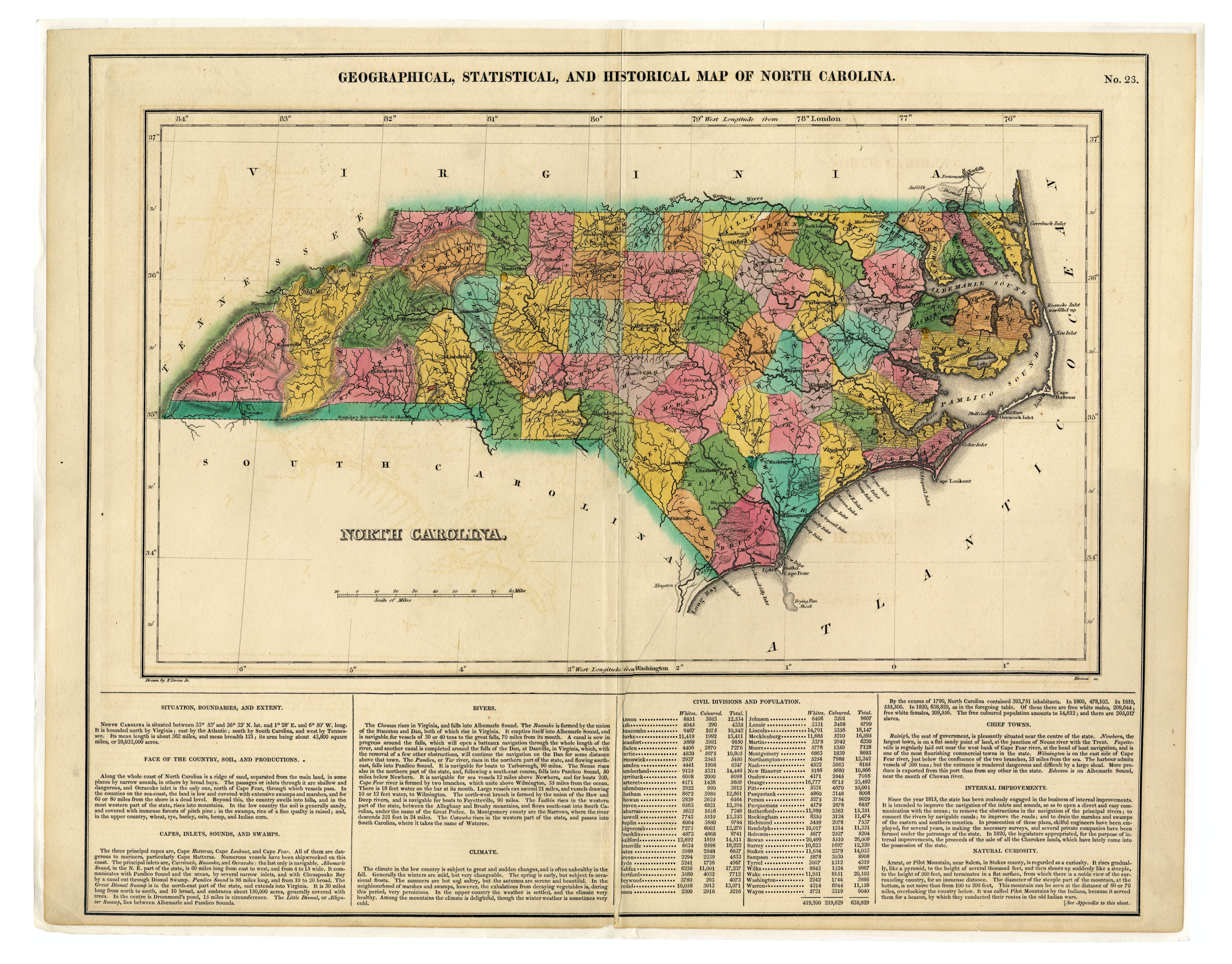 Map of North Carolina (1823)