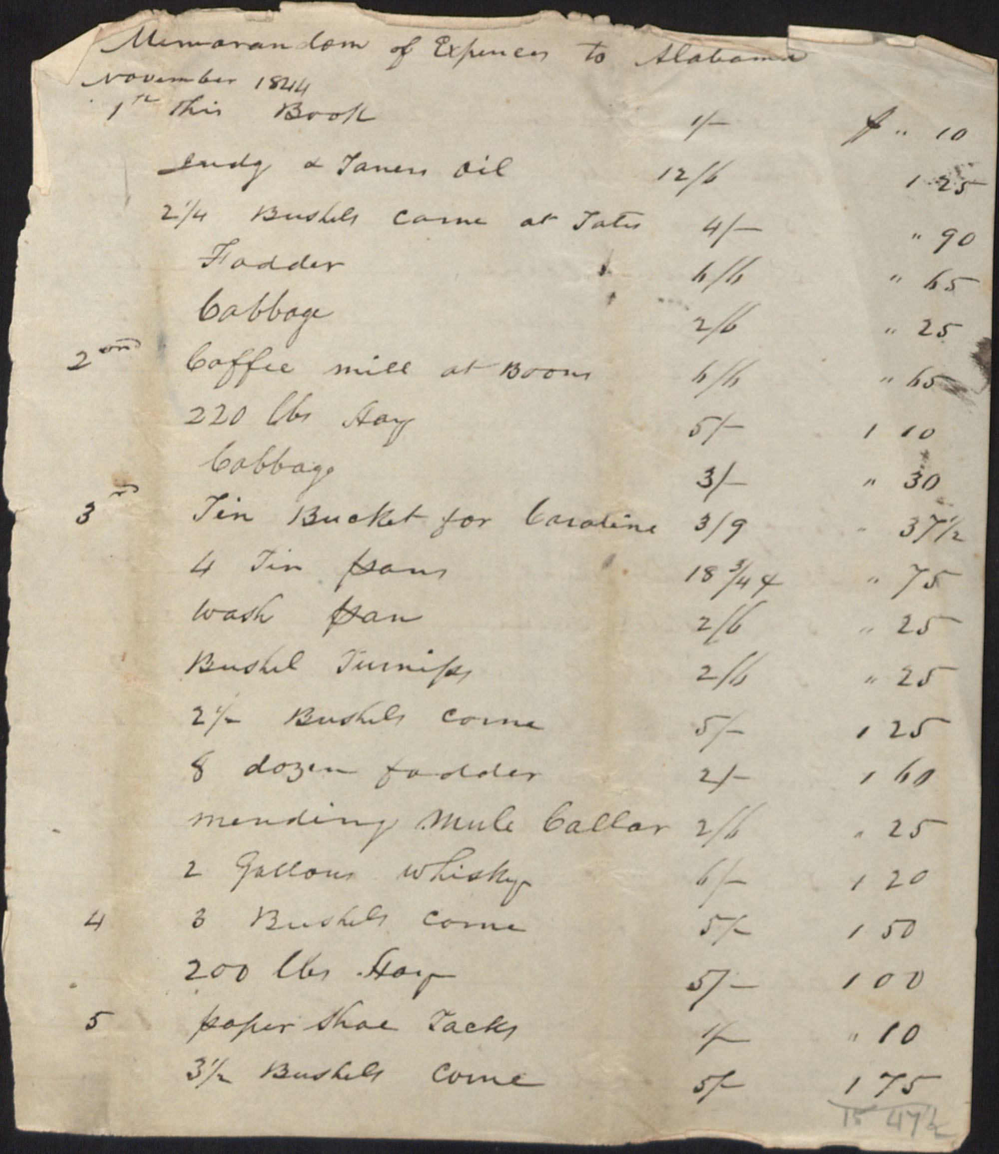 Page of Cameron's accounting book titled "Memorandum of Expenses to Alabama" recorded in November of 1844.