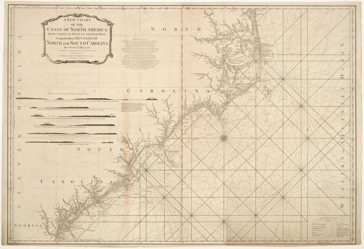 Map of North Carolina's Coast, 1794.