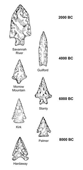 <img typeof="foaf:Image" src="http://statelibrarync.org/learnnc/sites/default/files/images/PPchart.jpg" width="267" height="546" alt="Changes in spear-point styles during the Archaic period in NC" title="Changes in spear-point styles during the Archaic period in NC" />