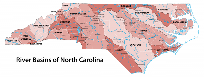 River Basins of North Carolina