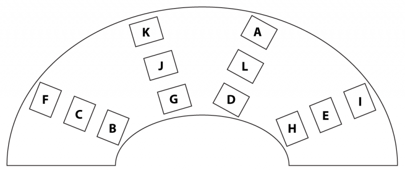 <img typeof="foaf:Image" src="http://statelibrarync.org/learnnc/sites/default/files/images/seating_chart_radial.png" width="1050" height="450" alt="Radial seating chart" title="Radial seating chart" />