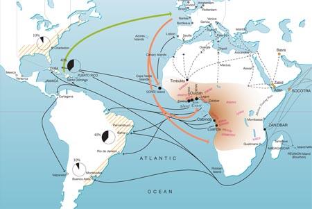 A map depicts the triangle trade of enslaved people, manufactured goods, and raw materials. 