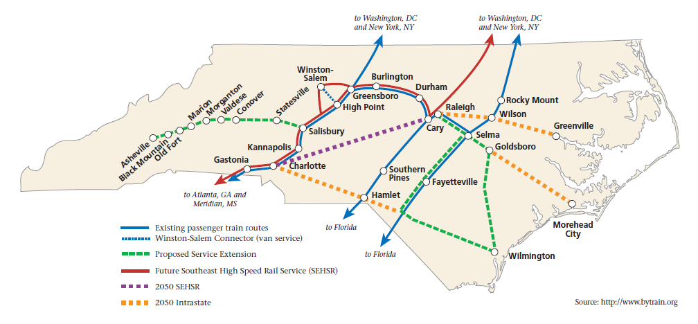 Planned Intercity Rail for 2050