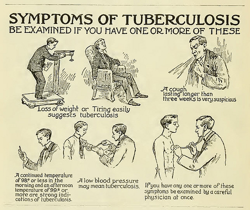 'Symptoms of tuberculosis.' Illustration from the July 1918 issue of North Carolina's Health Bulletin. 
