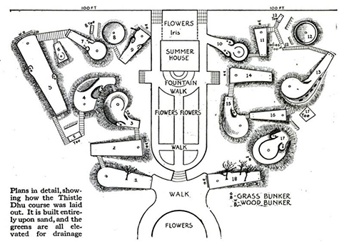 The Origin of Miniature Golf and "Thistle Dhu" | NCpedia