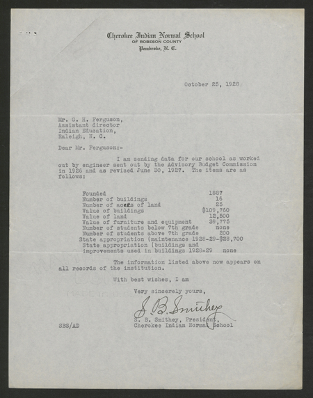 Materials from Pembroke Cheroke Indians Normal School, includes monthly reports, salary lists, budgets, and more