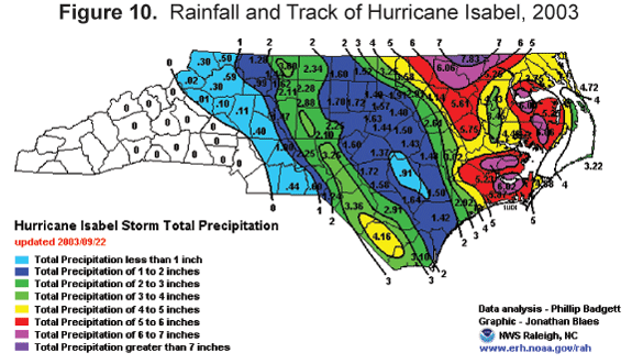 Figure 10 Rainfall and Track of Hurricane Isabel, 2003