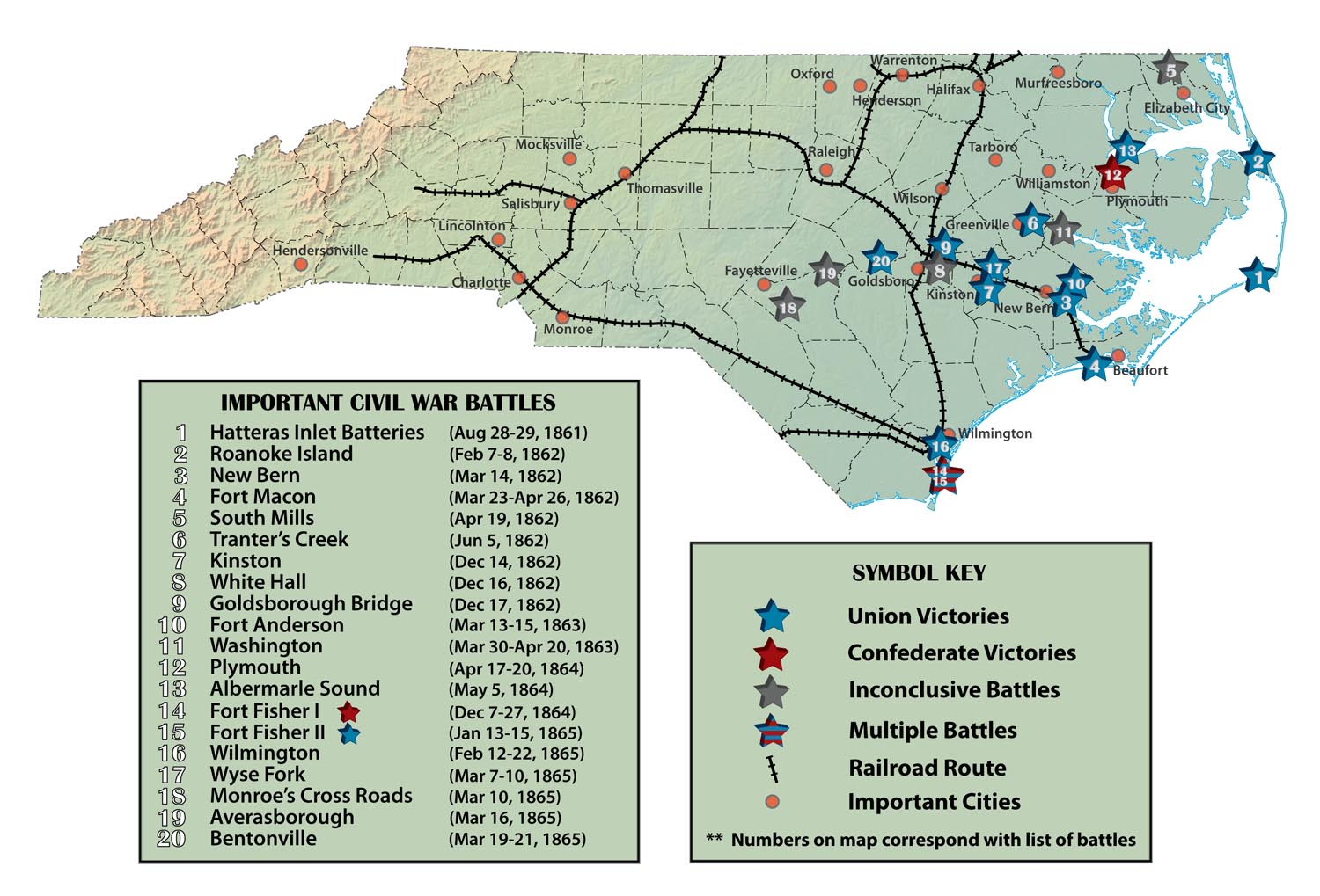 Civil War Battle Map Timeline