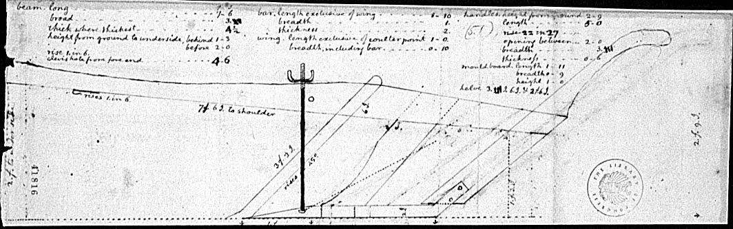 Thomas Jefferson's design for a plow