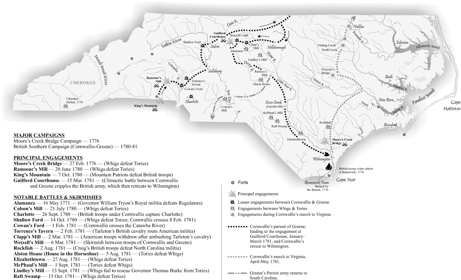 Map of Revolutionary War engagements.