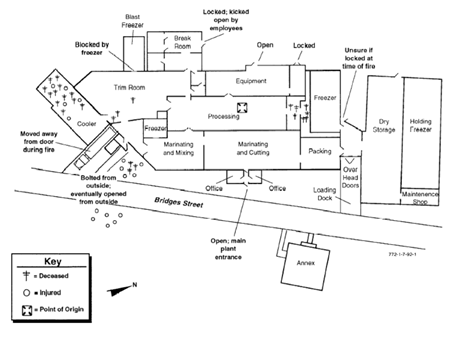 Floor plan has labeled rooms and shows exits from different points of the building. A square box indicating the origin of the fire is in the center of the central room.