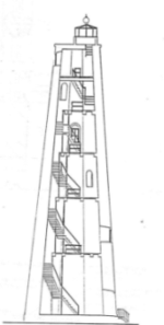 Drawing of Old Baldy Lighthouse