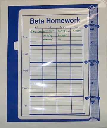 Homework chart | NCpedia