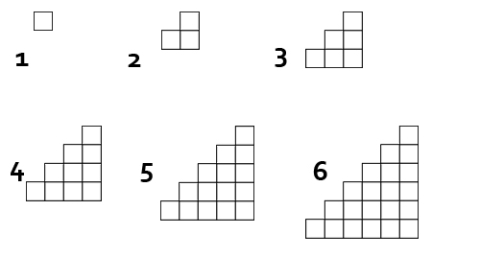 Staircase problem