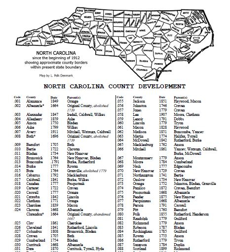A pdf showing the history of NC County Development 